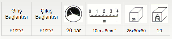 Hava Hortum Makarası 10Mt Kapasiteli