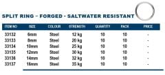 Okuma Splitring Forged 10 Adet