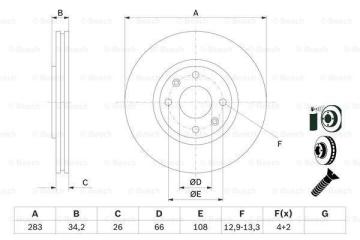 Citroen C4 Picasso Ön Fren Diski 1.6 HDi 283 mm Çap 2007-2012 BOSCH