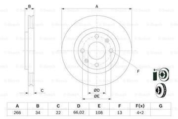 Citroen C4 Ön Fren Diski 266 mm Çap 2010-2020 BOSCH