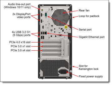 LENOVO SERVER THINKSYSTEM ST50 V2 XEON E-2324G (4C/3.1GHz) 1x16GB DDR4 2x960GB SSD (2x3.5'') SW RAID NO DVD 500W PSU MINI TOWER + LENOVO WINDOWS SERVER 2022 ESSENTIALS ROK
