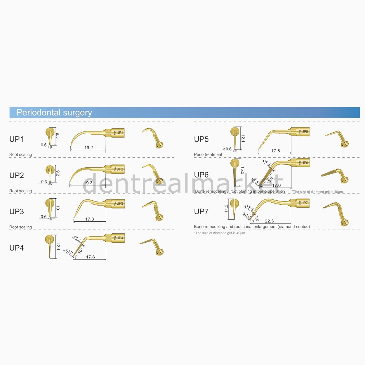 Ultrasurgery Periodontal Uçları - Woodpecker / Mectron / Ems