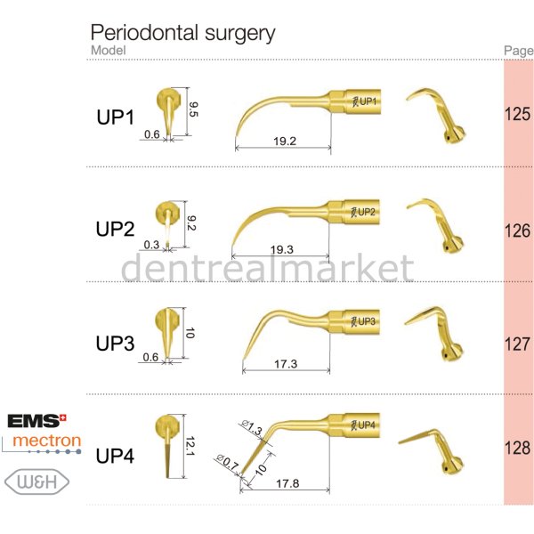 Ultrasurgery Periodontal Uçları - Woodpecker / Mectron / Ems