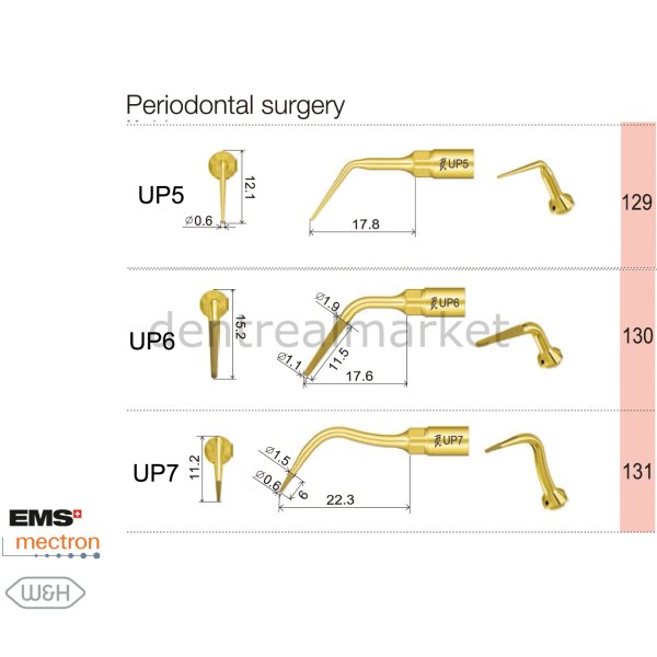 Ultrasurgery Periodontal Uçları - Woodpecker / Mectron / Ems
