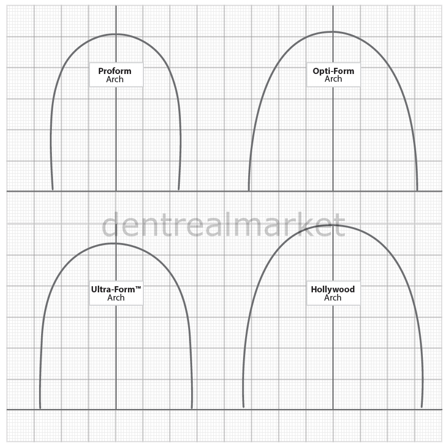 Dyna-Ti Opti form Niti Orthodontik Tel - Üniversal Köşeli