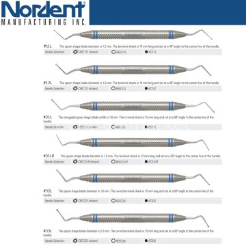 Endodontik Ekskavatör