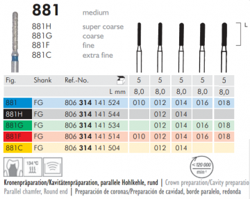 881  Sentetik Elmas Frez - 5 Adet - Silindir