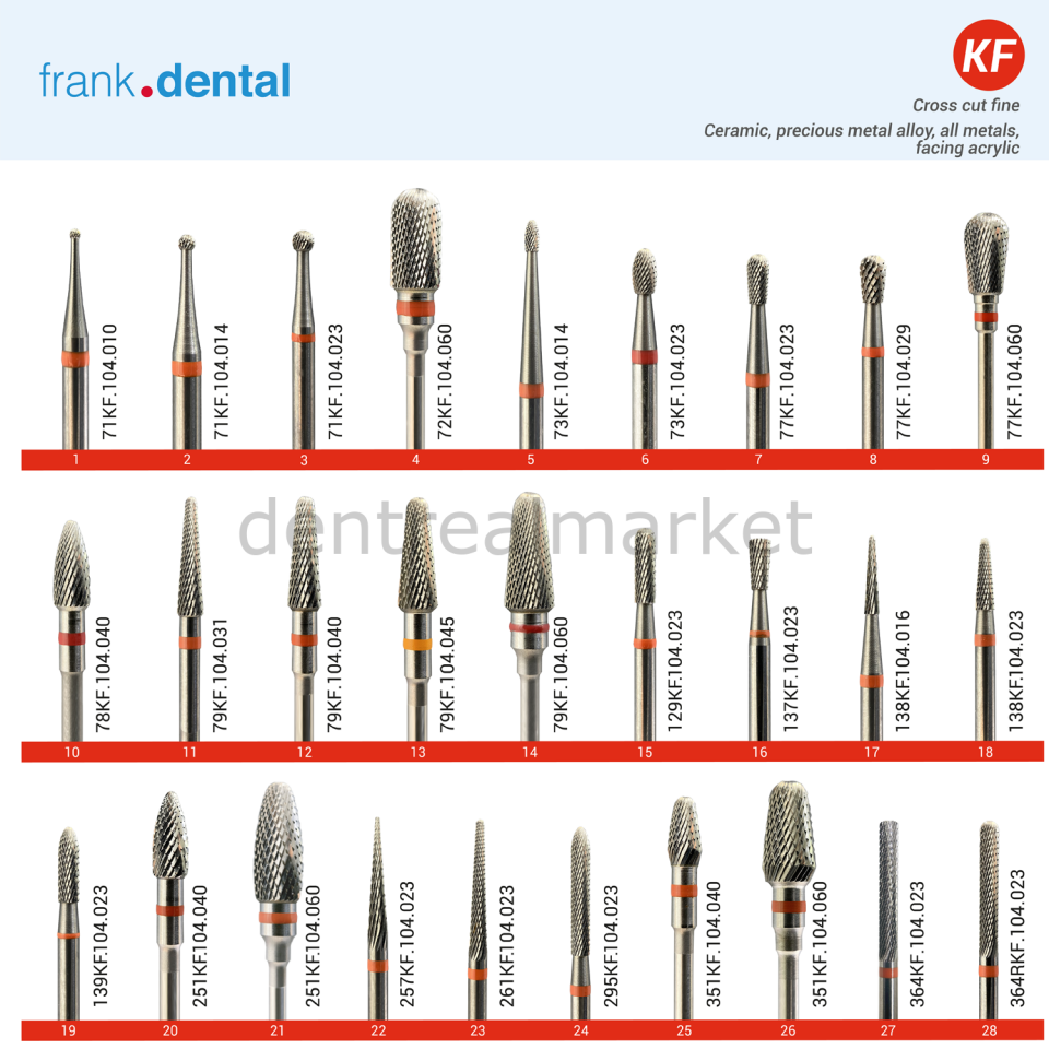 Carpide Canavar Tip Hard Frez - 72KF