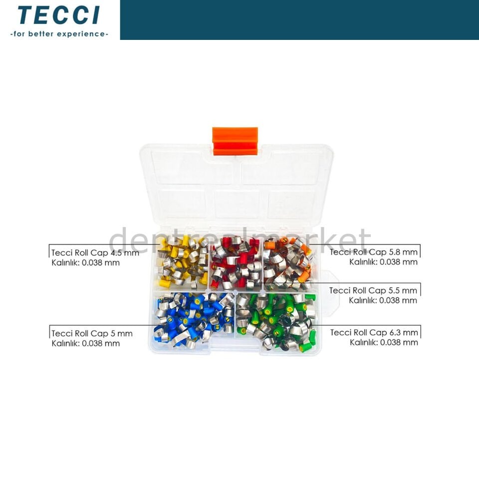 Tecci 175 Roll Cap Matrix Kit