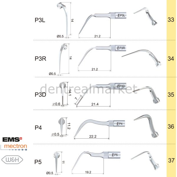 Periodontic Kavitron Uçları - Ems,Mectron,Woodpecker,WH Uyumlu