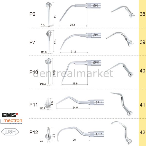 Periodontic Kavitron Uçları - Ems,Mectron,Woodpecker,WH Uyumlu