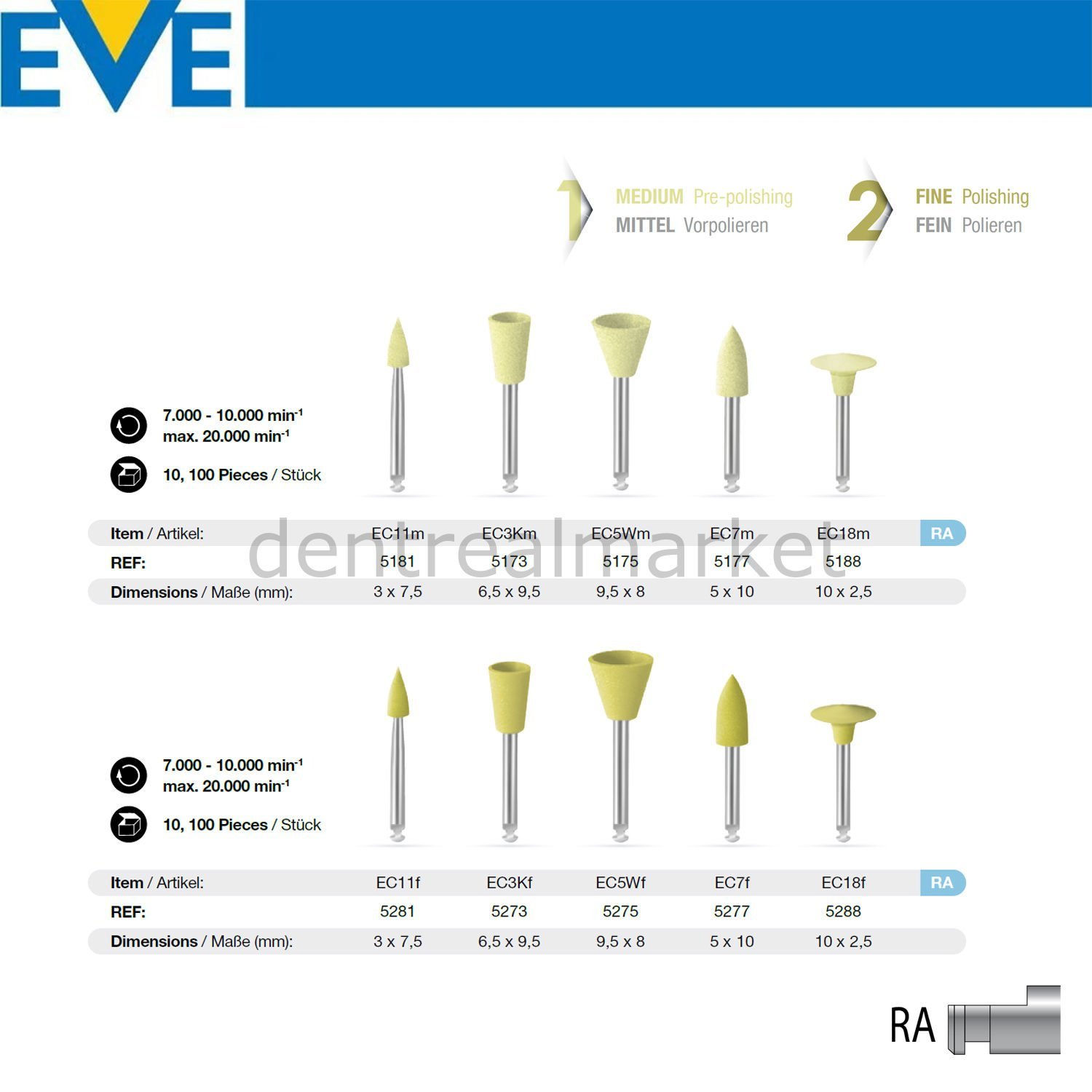 Ecocomp Kompozit Cila Refill - Anguldruva