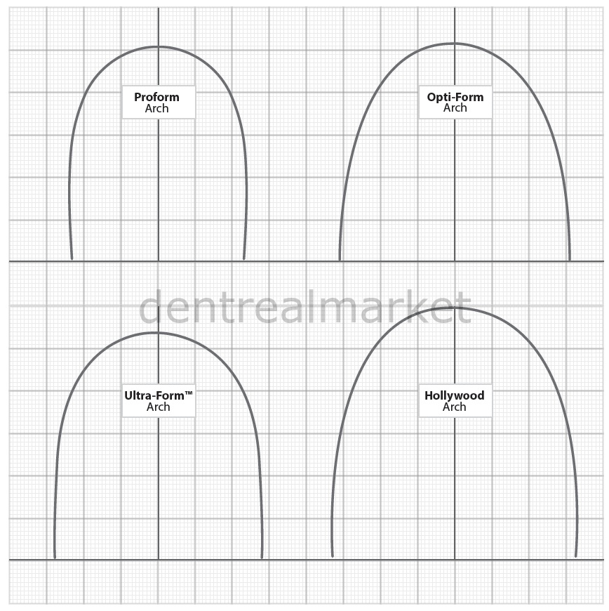Dyna-Ti Pro form Niti Ortodontik Tel - Köşeli