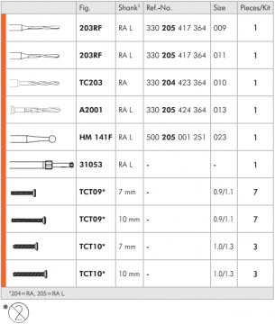 Screw System TX Profesyonel Kemik Sabitleme Seti 40 Vida