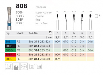 808D Sentetik Elmas Frez - 5 Adet