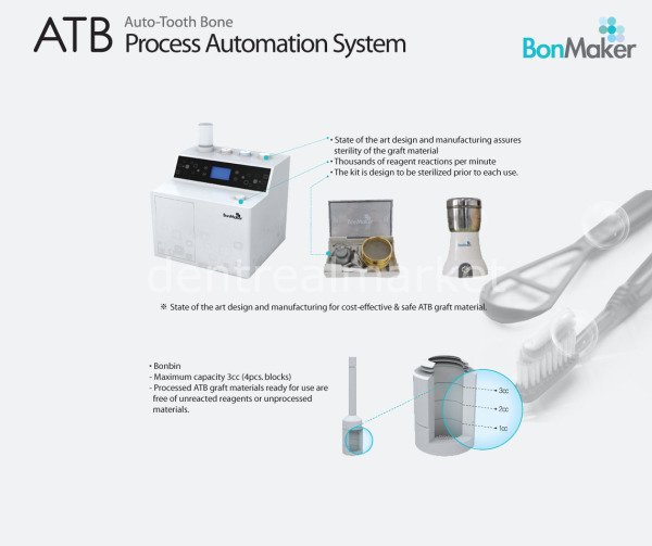 BonMaker ATB Greft Sistem