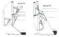 Motor Braketi, Açı Ayarlı, Alüminyum, Aynaya Montaj