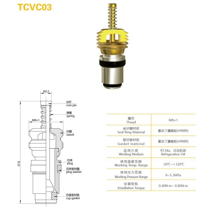 ELCI R134a M8 Sibop (10 adet)