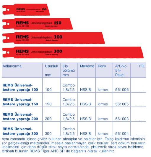 Universal Testere Yaprağı 150 mm (Art-561005) 5'li Paket Fiyatıdır