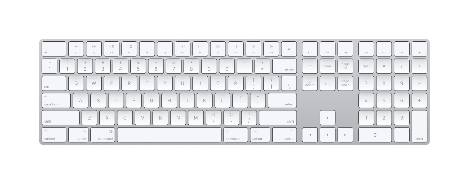 Apple Magic Keyboard Sayısal Tuş Takımlı Türkçe Q Klavye (MQ052TQ/A)