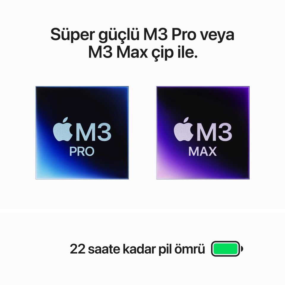 MacBook Pro 16 inç M3 Pro 12C CPU 18C GPU 18 GB RAM 512 GB SSD Uzay Siyahı (MRW13TU/A)