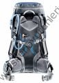 DEUTER FUTURA 32 SIRT ÇANTASI