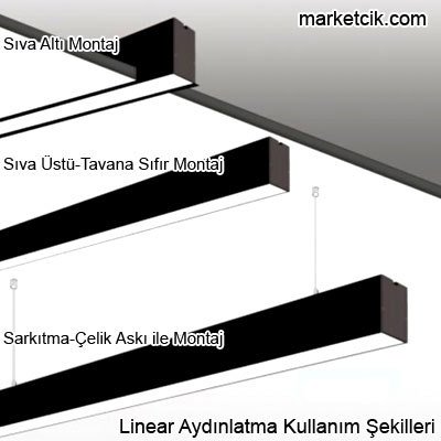 2 metre 64 Watt Beyaz Işık Linear Led Aydınlatma, Mimari Led Aydınlatma