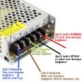 Marketcik 1,5 Amper 12 Volt Dış Mekan Şerit Led Adaptörü