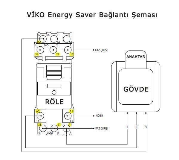Viko by Panasonic Meridian Beyaz Standart Energy Saver Röle 220V-10 A