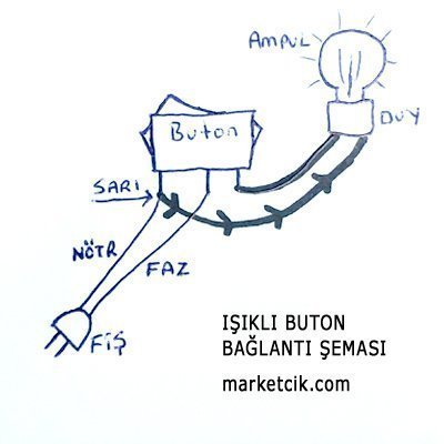 On Off Yuvarlak Yeşil Işıklı Anahtar Buton