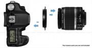 Canon Lensler için 58mm Ters Adaptör Halkası (Macro için)