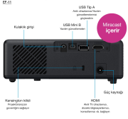 Epson Epiqvision Mini EF-11 Lazer Full HD Projeksiyon Cihazı