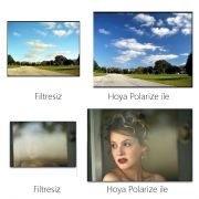 Hoya 58mm HD Cirkular Polarize Filtre