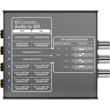 Blackmagic Design Mini Converter Audio to SDI