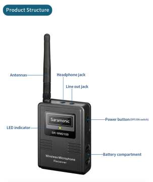 Saramonic SR-WM2100 Kablosuz Yaka Mikrofonu