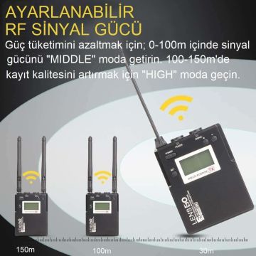 LENSGO LWM-338C Kablosuz İkili Yaka Mikrofonu Seti