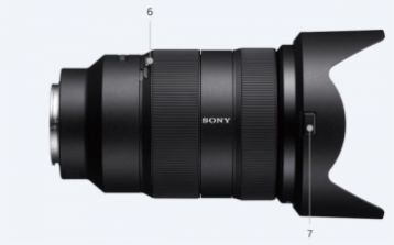 Sony FE 24-70mm f/2.8 GM Lens