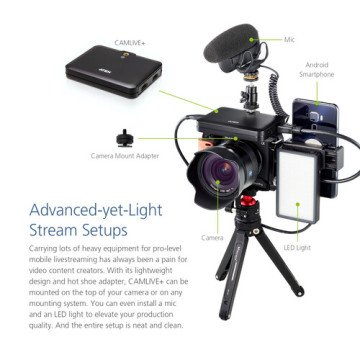 Aten CAMLIVE+ HDMI to USB Type-C UVC Video Capture (UC3021)