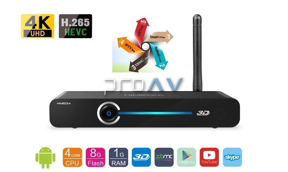 Q3 QUAD CORE (4K+H265) Media Player