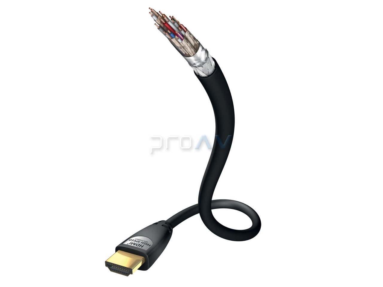 İNAKUSTİK High Speed HDMI Cable with Ethernet | HDMI 2.0b