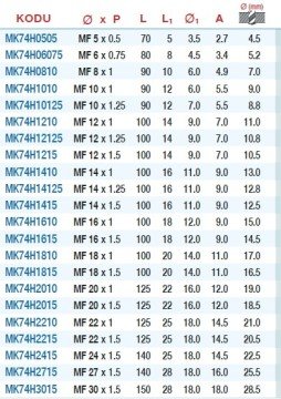 MAİER  35° Helis Makine Kılavuzu - Metrik İnce Diş (DIN-374/C) (HSS-M2AL)