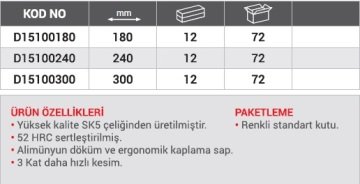 DHT Budama Testeresi Düz