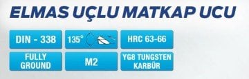 MAIER DIN338 Elmas Uçlu Silindirik Saplı Matkap Uçları