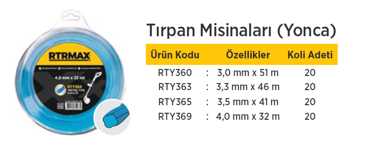 RTR MAX Tırpan Misinaları / Yonca / 20 Adet