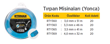 RTR MAX Tırpan Misinaları / Yonca / 20 Adet