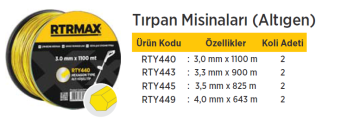 RTR MAX Tırpan Misinaları Altıgen