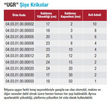 UGR Şişe Kriko - Otomobil - Kamyon - Tekne - Yük Kaldırma