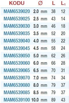 MAIER DIN6539 Kısa Tialn Kaplı Karbür Matkap Ucu