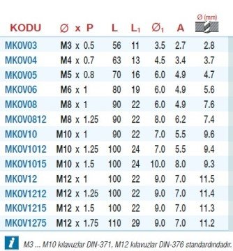 MAİER %5 Kobaltlı Kanalsız Makine Kılavuzu - Metrik (DIN-371 / DIN-376) (CO %5)