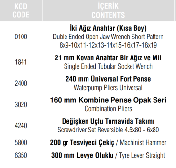 İZELTAŞ 8705 - Hobby Set Oto Tipi (13 Parça)